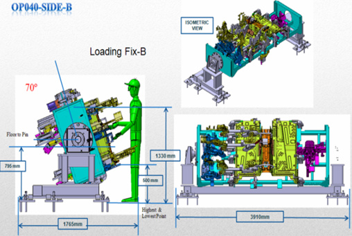 Biw Fixture Design Methodologies Theory Skill Lync Biw Fixture Design Methodologies Theory Skill Lync